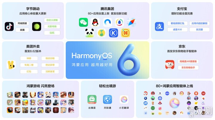 开箱华为Mate80 Pro,但只评鸿蒙6