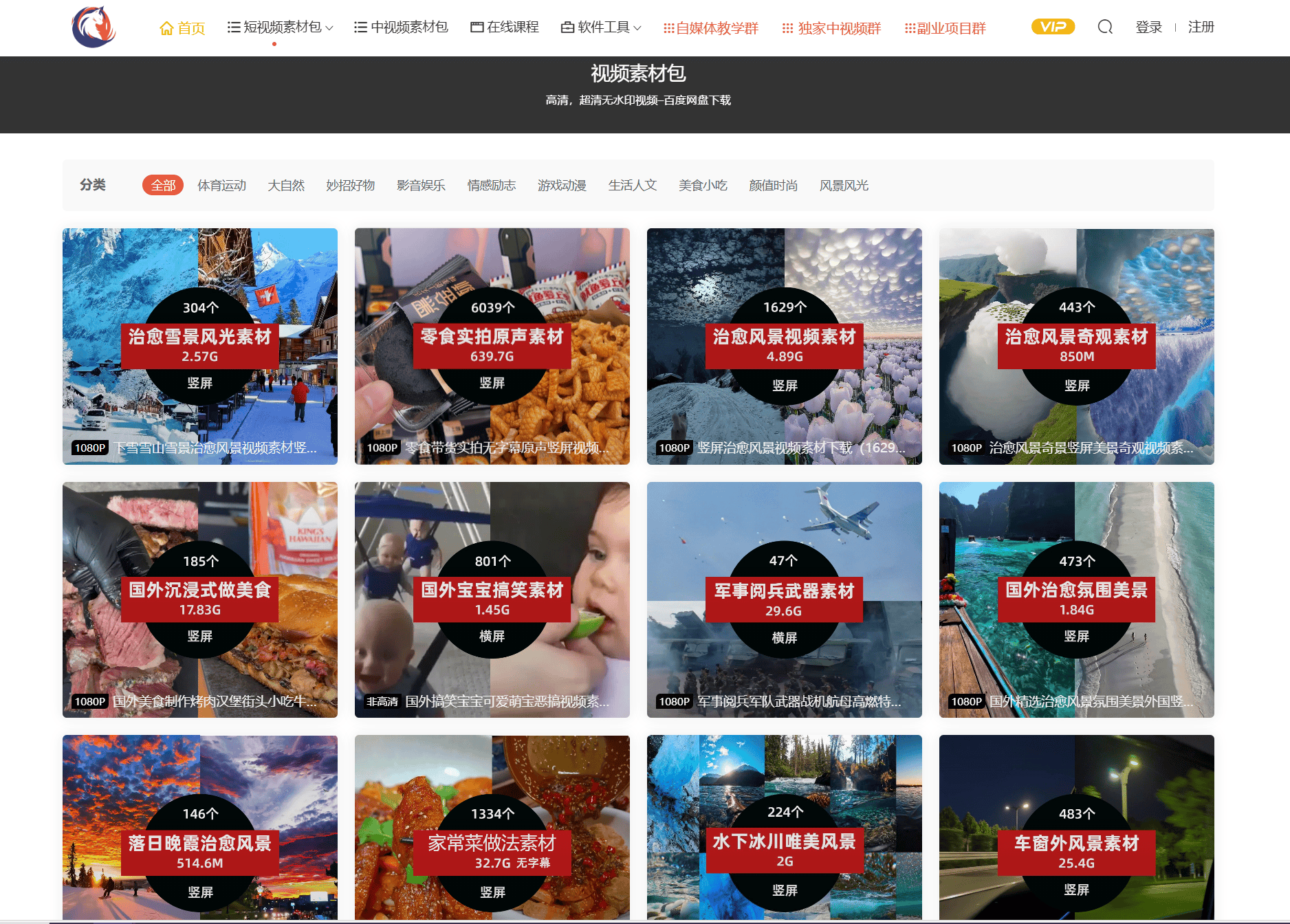 视频资源网站知乎免费(各视频网站的资源)