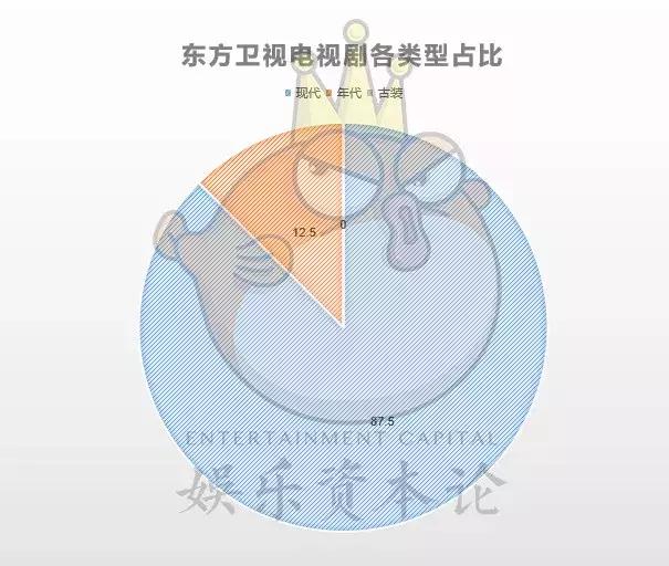 免费视频平台入口(免费视频平台入口网站)