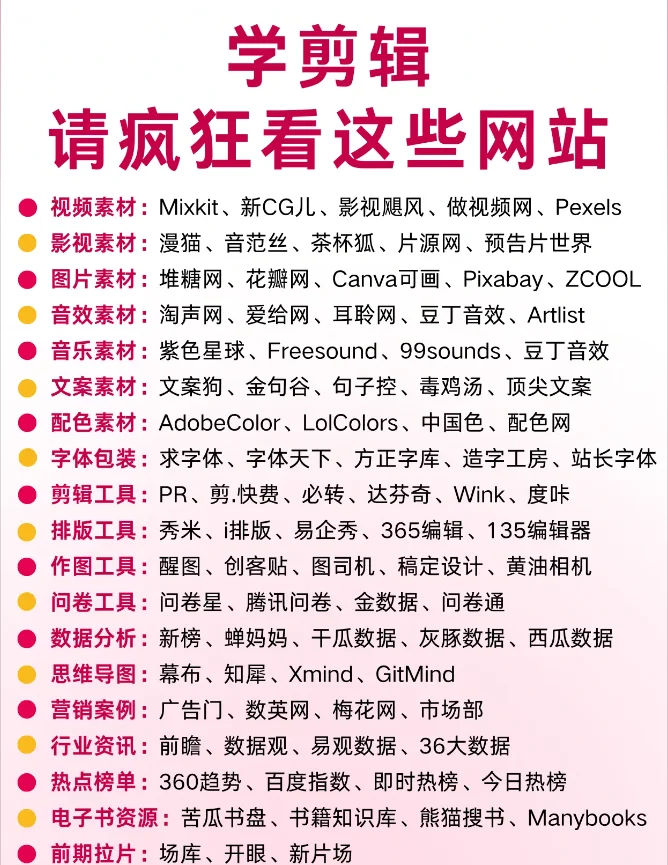 视频资源网址(视频资源谁有)