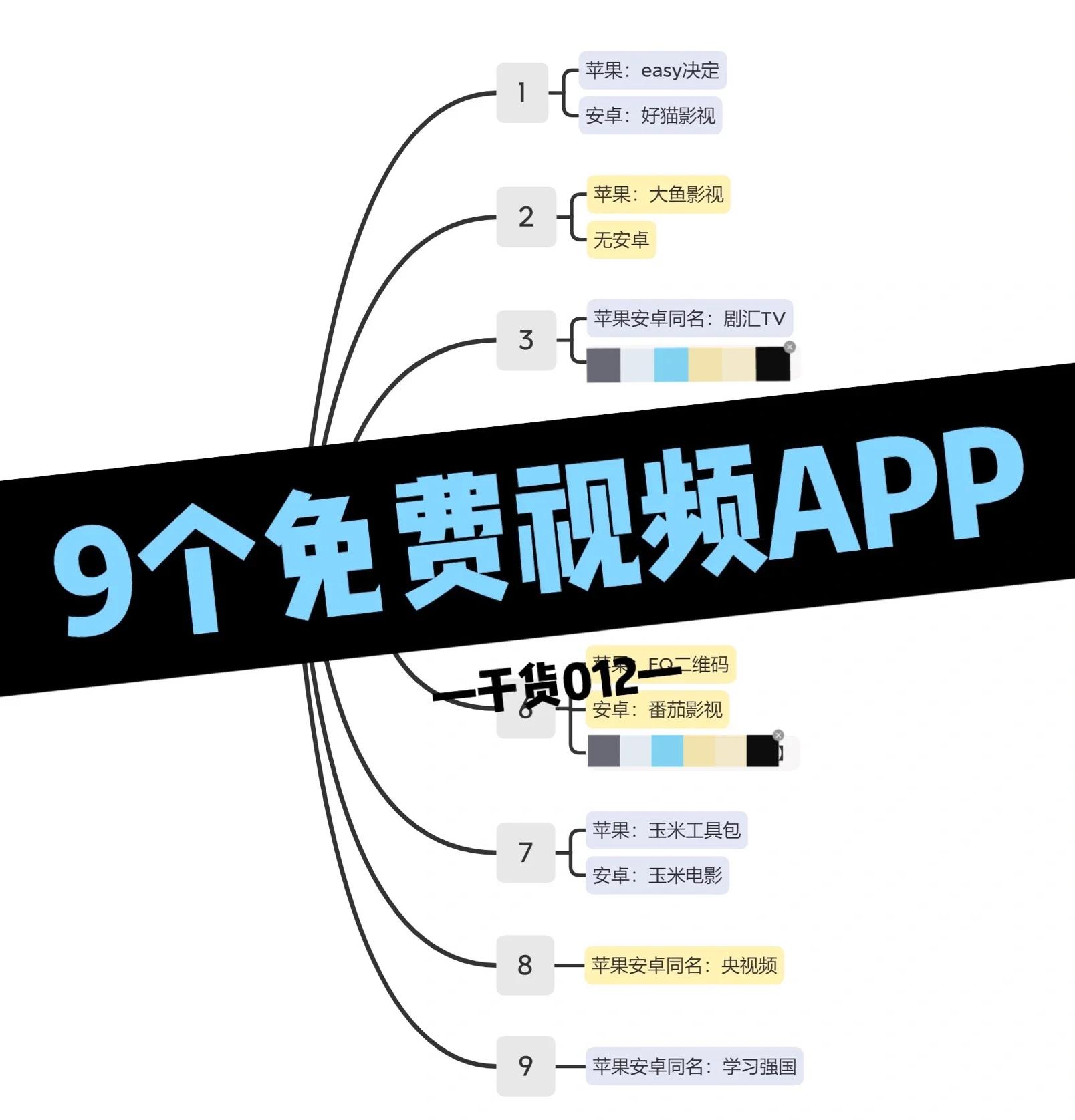 免费高清无代码视频资源下载网站(无代码平台 开源)