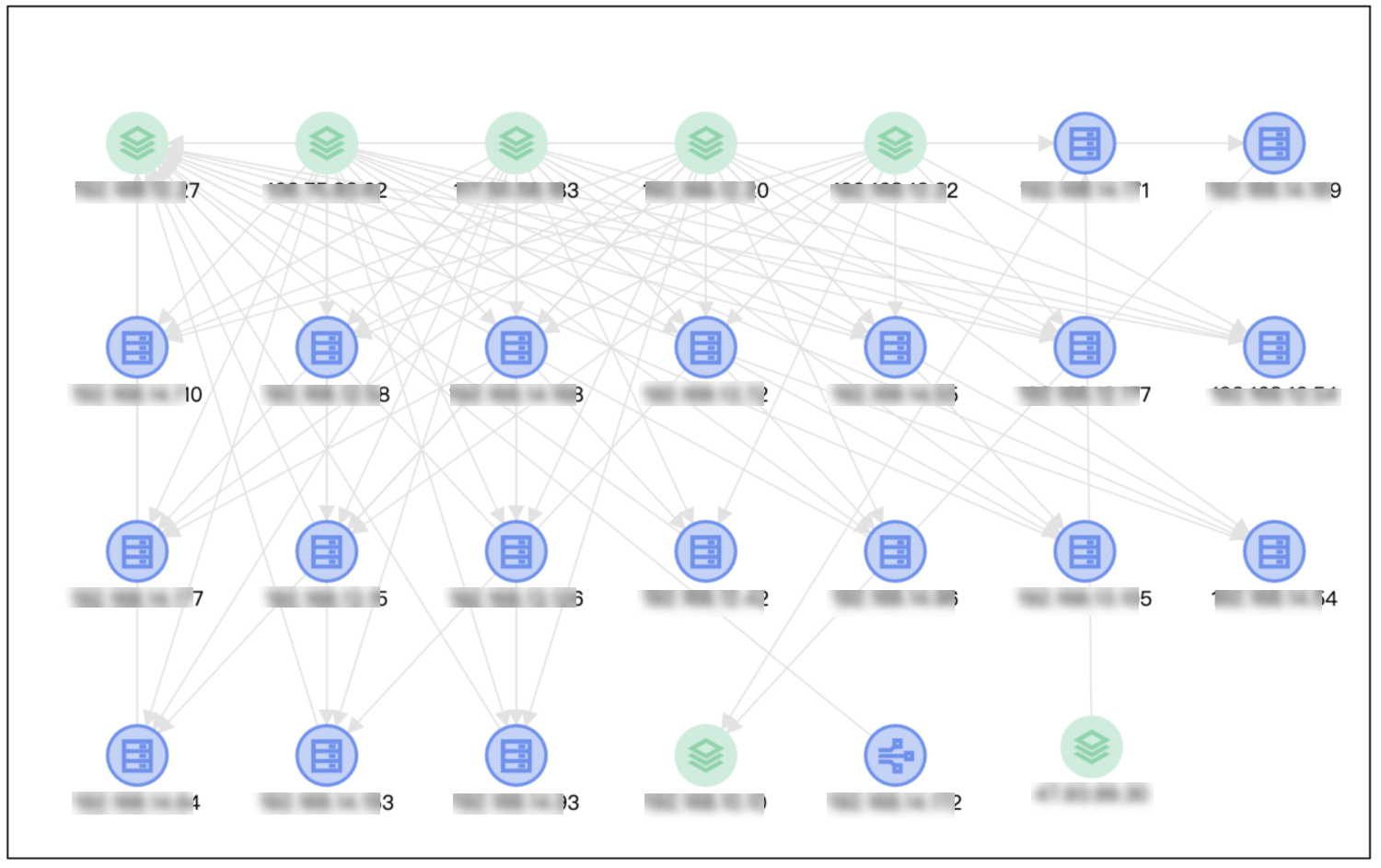 视频资源采集方式有哪几种(视频资源采集api)