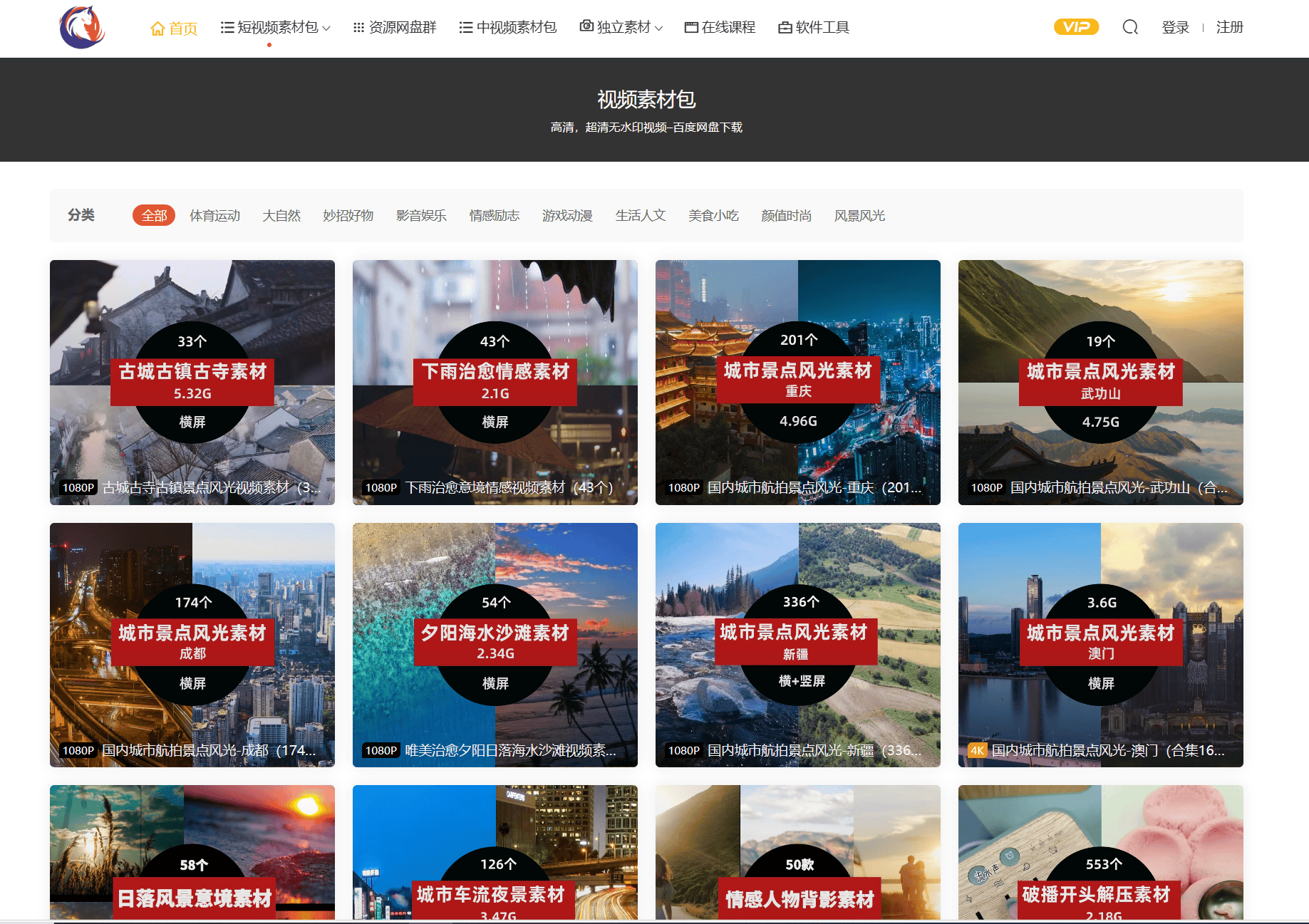 免费视频网站在线观看人数在哪(免费视频网站在线观看人数在哪儿更)